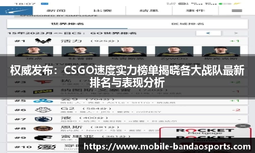 权威发布：CSGO速度实力榜单揭晓各大战队最新排名与表现分析